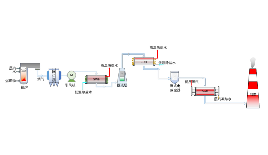 e63a99e7c4043120ced8f556751e2b2f 首页-人生就是博手机版
