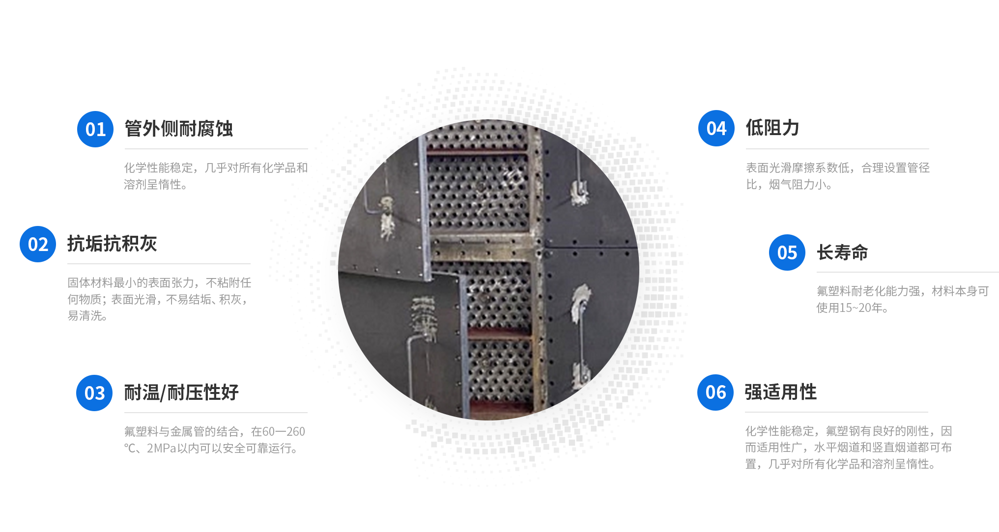 176248323678448690.png 产品优势3.2.png