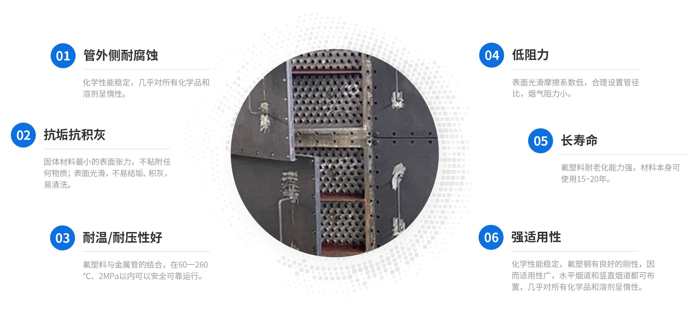 176248325951080147.png 产品优势4.2.png