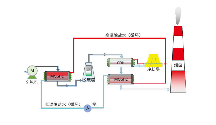bf3b65b9896646a08c2902a45192bded 首页-人生就是博手机版