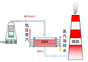 a1f5d784c7b03101a10a50460d4bbba1 首页-人生就是博手机版