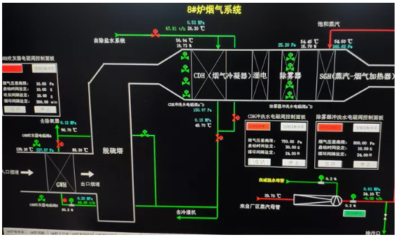 176093701061518215.png 东港热电4.png