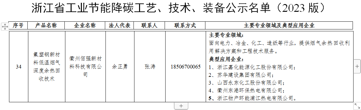 QQ截图20230629151427.png QQ截图20230629151427.png